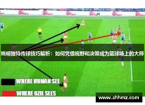 姚明独特传球技巧解析：如何凭借视野和决策成为篮球场上的大师