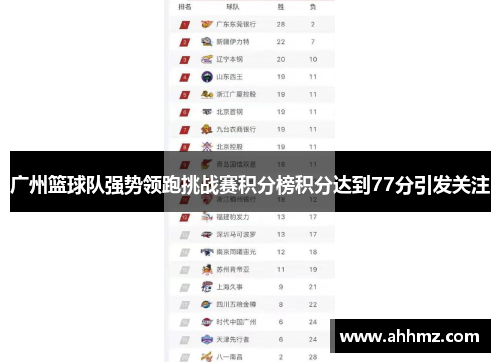 广州篮球队强势领跑挑战赛积分榜积分达到77分引发关注