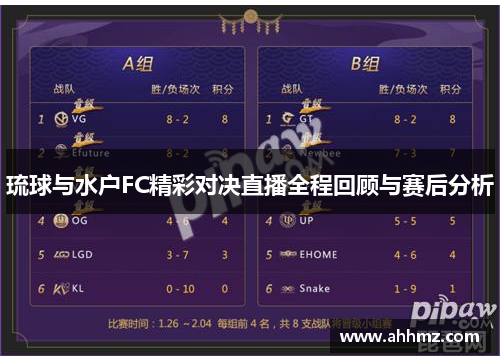 琉球与水户FC精彩对决直播全程回顾与赛后分析
