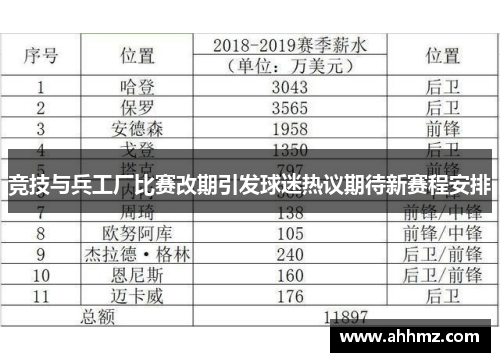 竞技与兵工厂比赛改期引发球迷热议期待新赛程安排